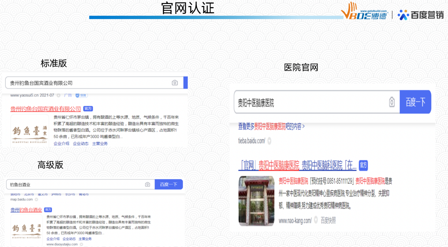 ������֤