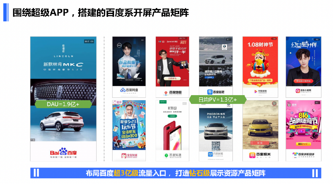 �ֻ��ٶȿ������