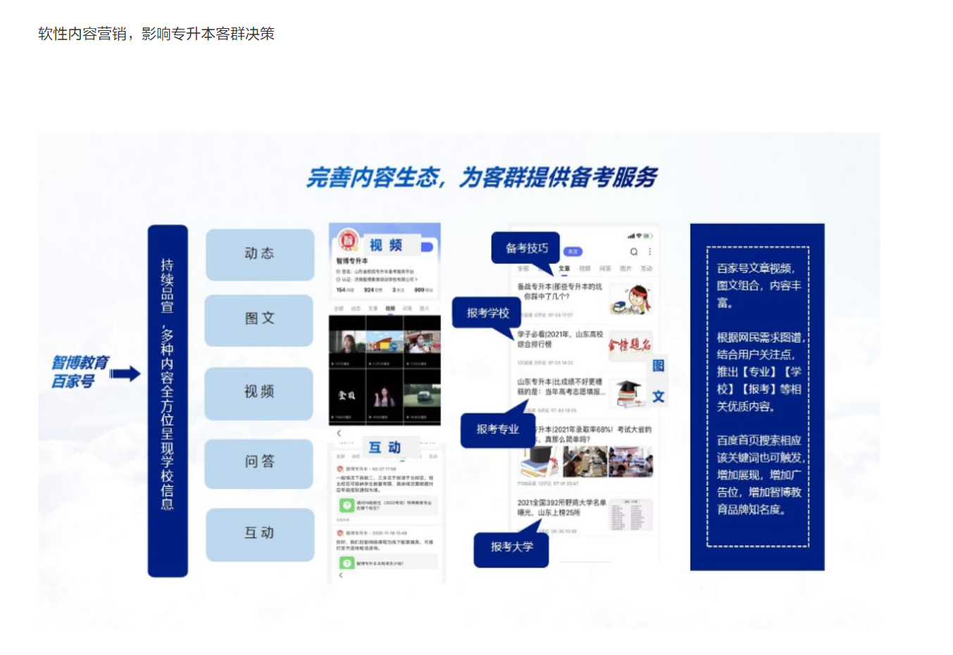 ���������йؼ��ʵ�ѡ����